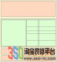 網店裝修前先用表格做好店鋪布局