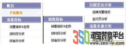 淘寶SEO 淘寶店鋪裝修教程 淘寶標題優化技巧