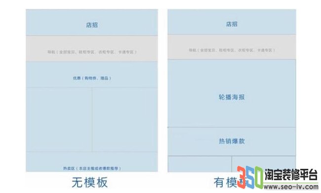 無線首頁如何裝修圖片