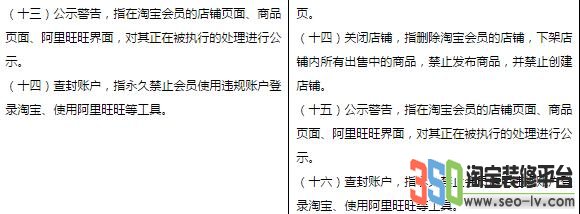 淘寶開店、認證及假貨相關規則變更圖片