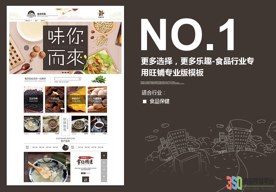 <b>【B846】食品行業專</b>